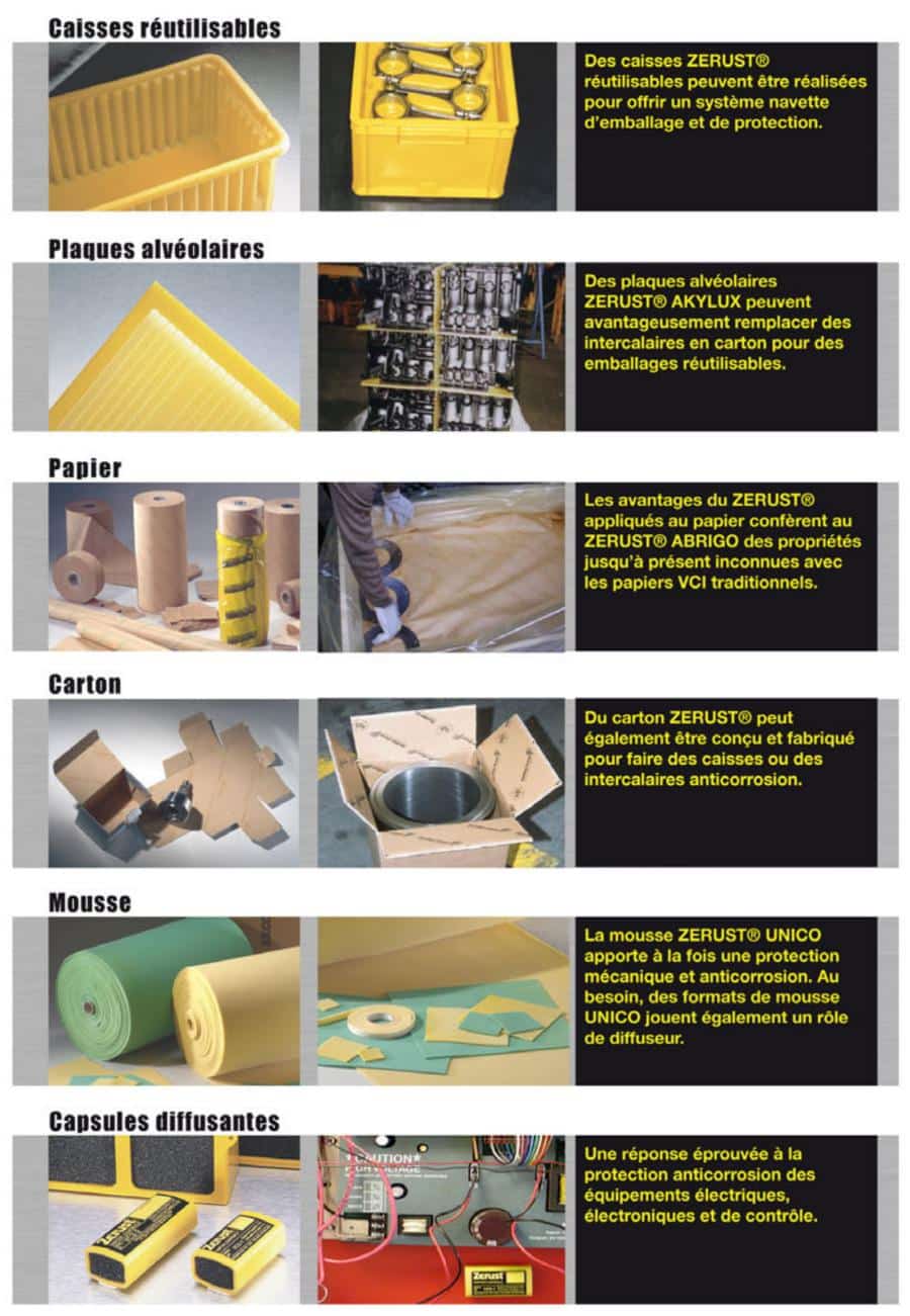 produit 2 zerust excor