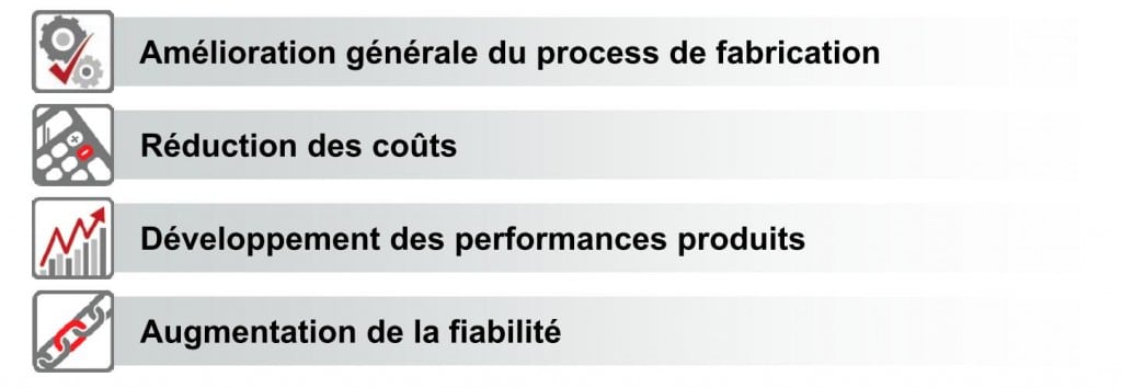 HENKEL dans le monde 11
