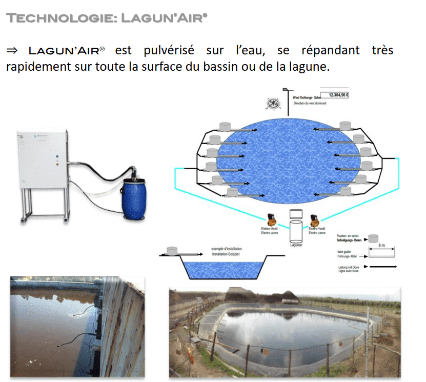 Technologie: Lagun’Air® Technologie: Lagun’Air®
