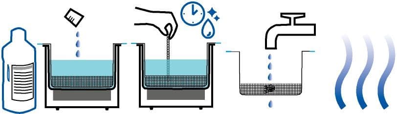 OXYDATION BIJOUTERIE OXYDATION BIJOUTERIE